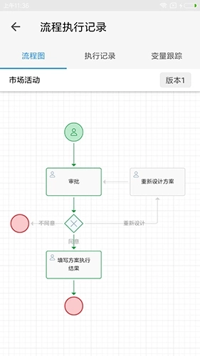 伙伴云表格手机版(4)