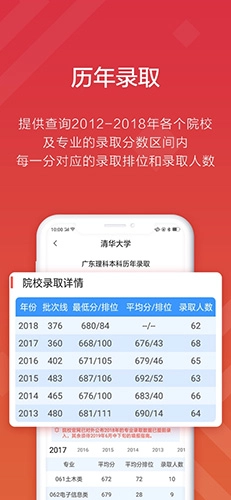 高考e志愿图4