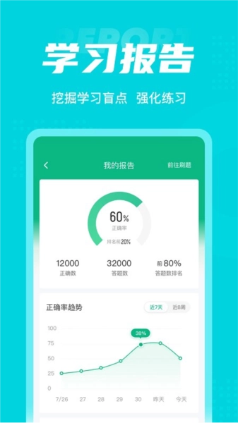 心理咨询师考试聚题库图4