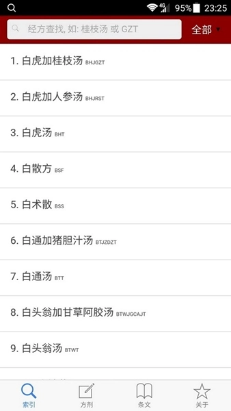 小猴掌上伤寒论图1