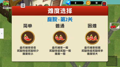 植物大战僵尸异域探险