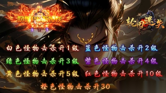 狗三轮回迷失(1)