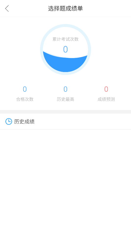 摩托车驾考通(3)