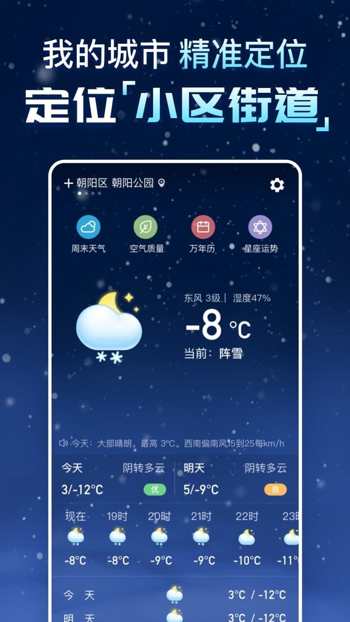 预知天气预报(4)