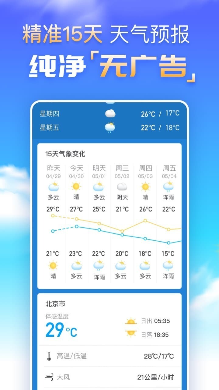 预知天气预报(1)