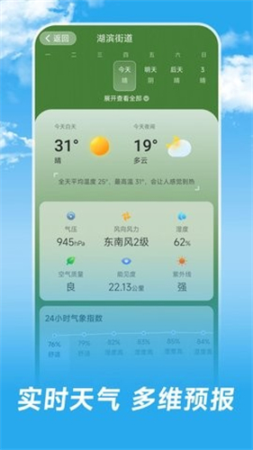 长乐天气(1)