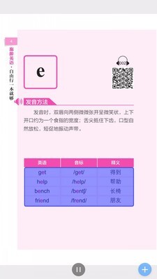 自由行旅游英语(3)