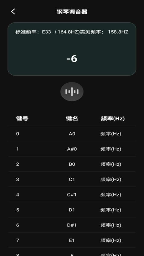 钢琴模拟教学(2)
