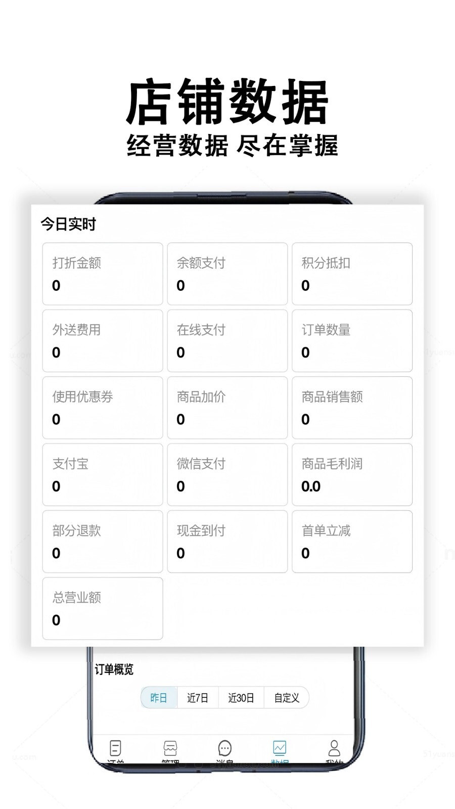 校食客商家系统(3)
