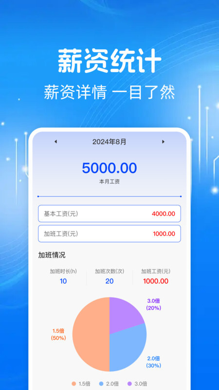 工地出勤记工(1)