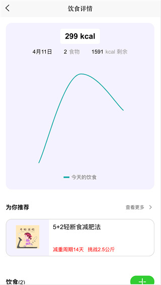变美啦(1)