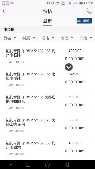 唐宋钢铁(3)