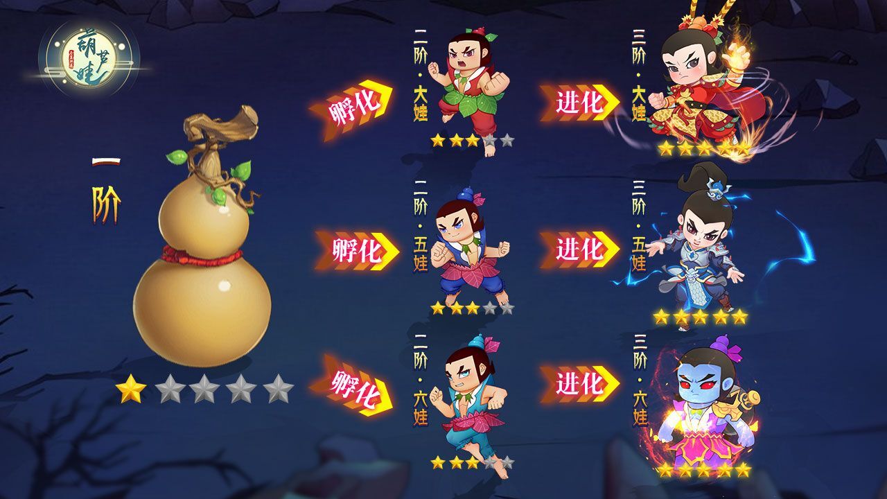 葫芦娃之七十二变(2)