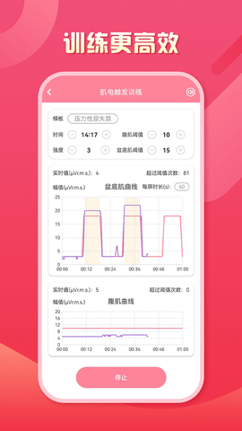 智能产康图4