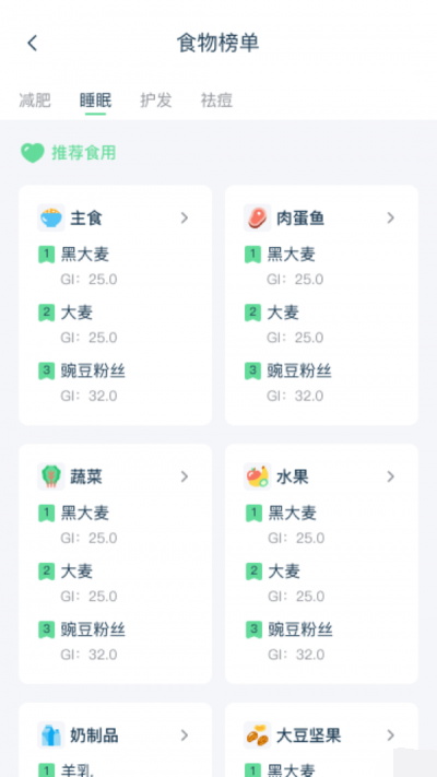 幻创轻饮食图2