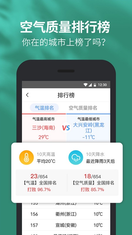 黄历天气(2)