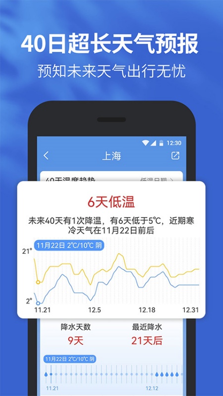 黄历天气(3)