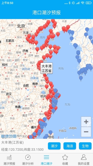 月相潮汐表(1)