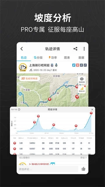行者骑行最新图5
