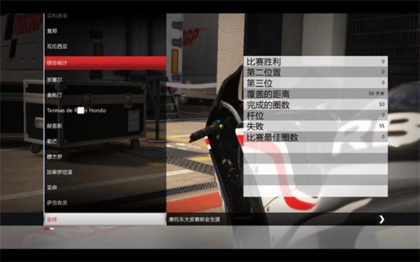 世界摩托大奖赛手机版(13)