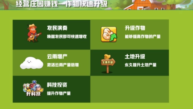 西瓜庄园(1)