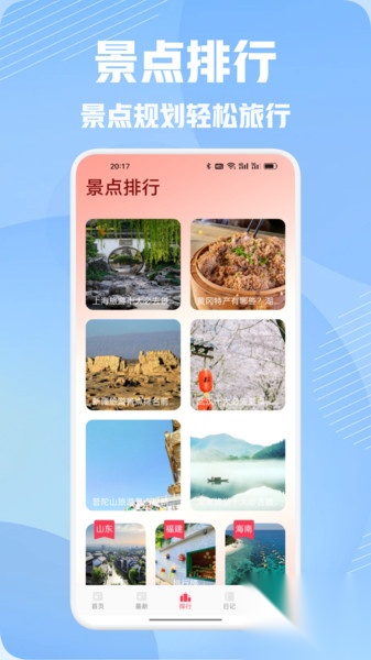纯白之旅行(4)