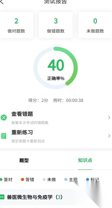 兽医资格考试题库(3)