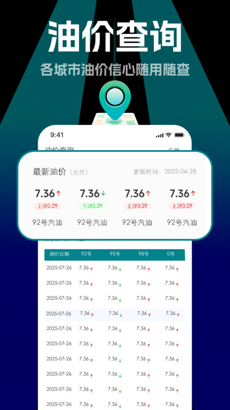 驾车智驾导航(1)