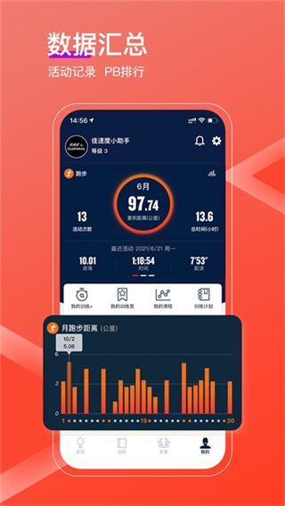 佳速度(2)