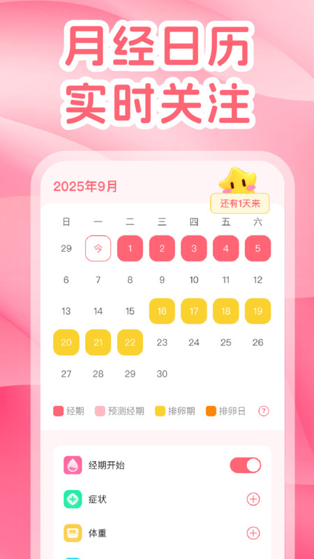 柚子姨妈日记(1)