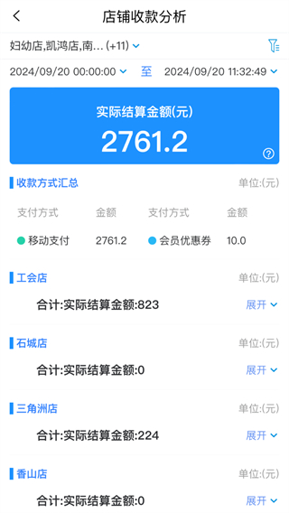 数智零售(3)