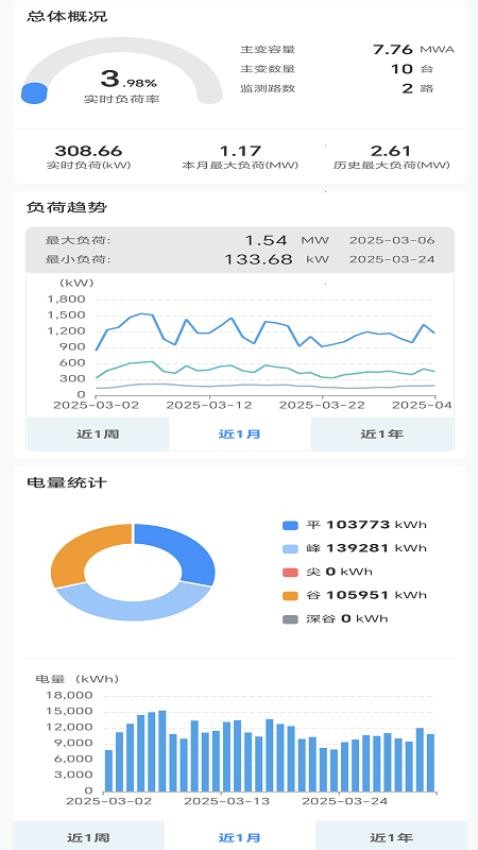 能监宝(4)