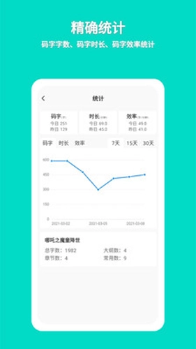 准作家写小说 准作家写小说