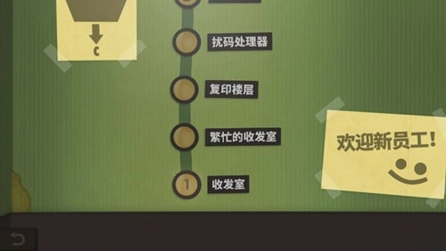 Human Resource Machine图1