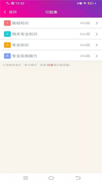 病理学技术中级总题库