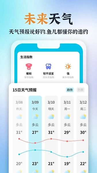 青青好天气图3