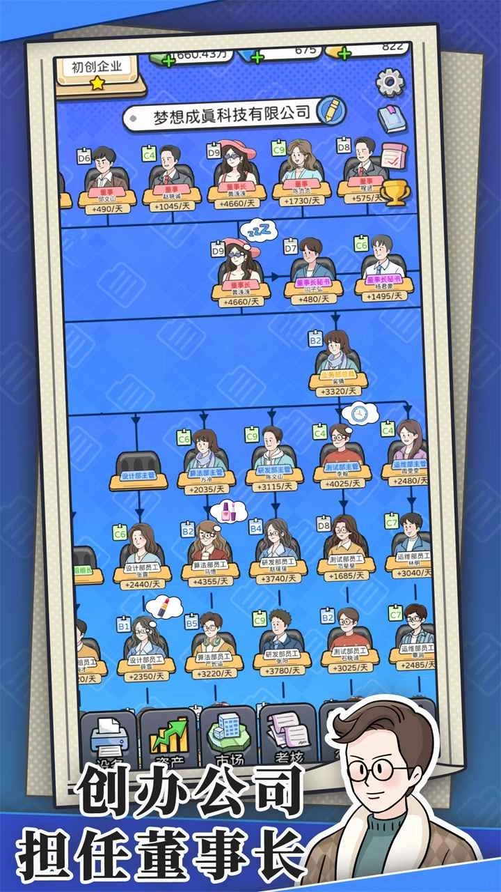 董事长模拟器(1)
