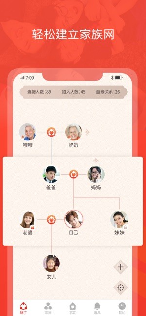 脉丁家谱(3)