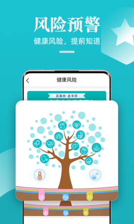 松果健康(2)