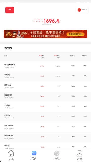 蓝猫影视大全图2