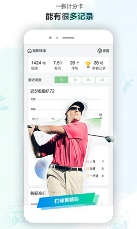小白球(5)