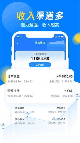 左右手师傅端图3