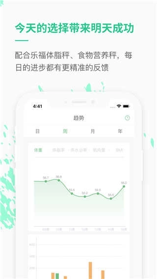 乐福热量管理减肥