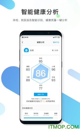 数字人体(4)