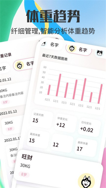 宠物对话器(4)
