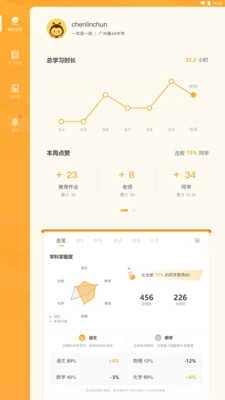 易课堂学生-图1