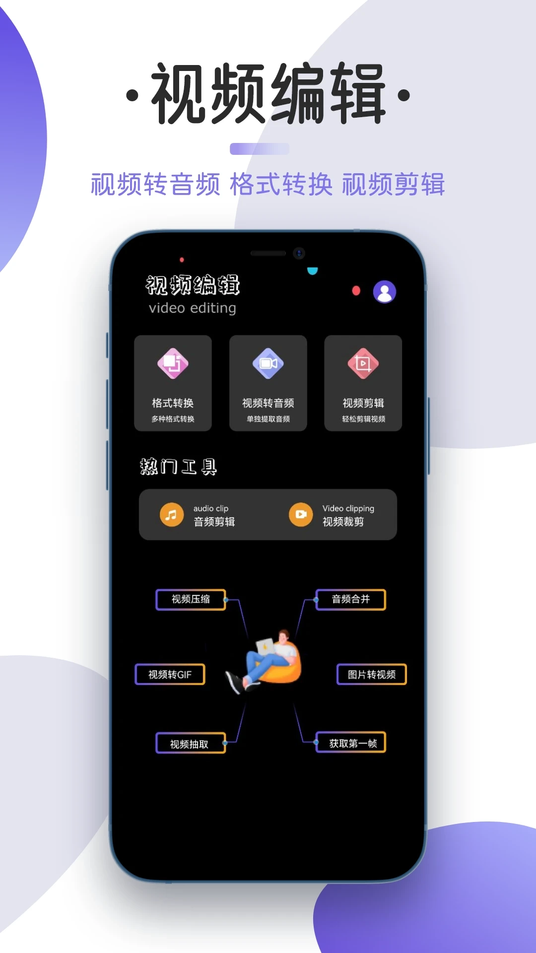 全能格式转换器图4