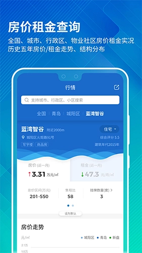 中国房价行情图1