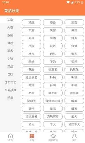 天天厨房图2