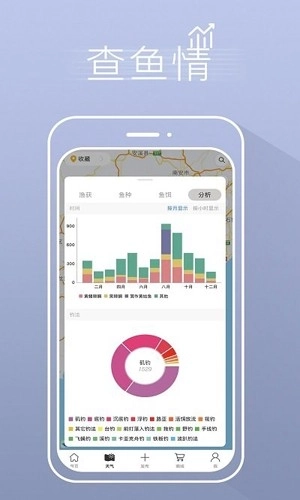 釣魚人潮汐最新版圖5